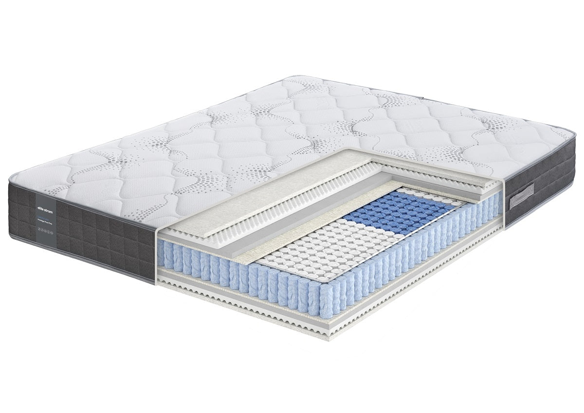 Dyshek Elite Strom® Privilege Plus